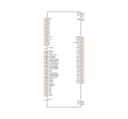 MSP430F47176IPZR Symbol
