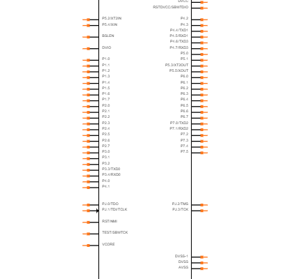 MSP430F5259IRGCR Symbol