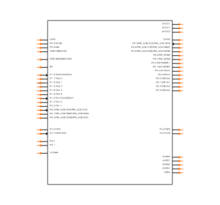 MSP430F5309IRGZR Symbol