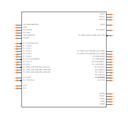 MSP430F5310IPTR Symbol