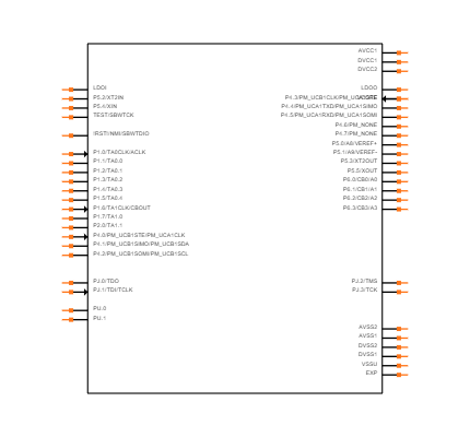MSP430F5310IRGZT Symbol