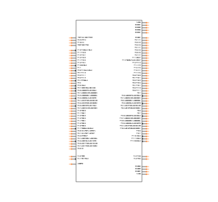 MSP430F5419IPZR Symbol