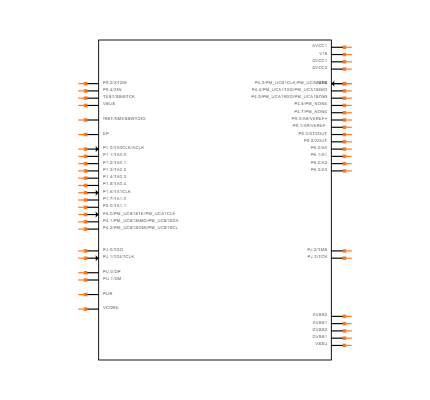 MSP430F5507IRGZR Symbol