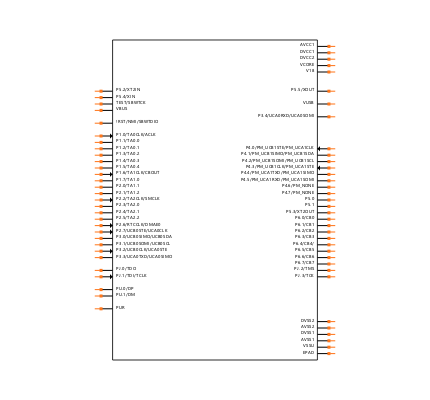 MSP430F5514IRGCT Symbol