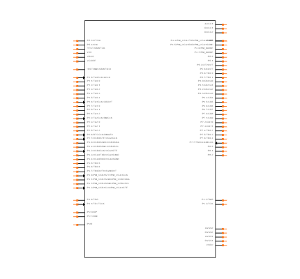 MSP430F5515IPN Symbol