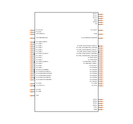 MSP430F5522IRGCR Symbol