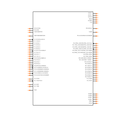 MSP430F5522IRGCT Symbol