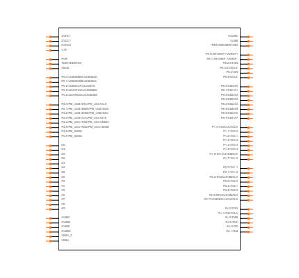 MSP430F5522IZQE Symbol
