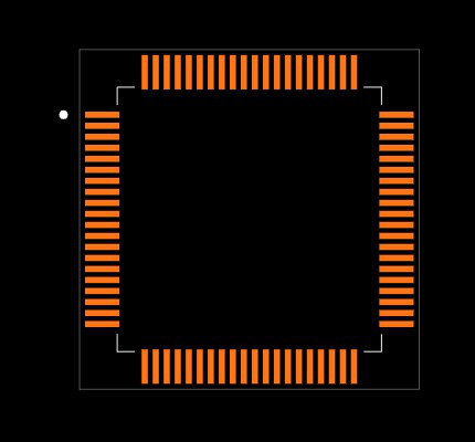 MSP430F5527IPN Footprint