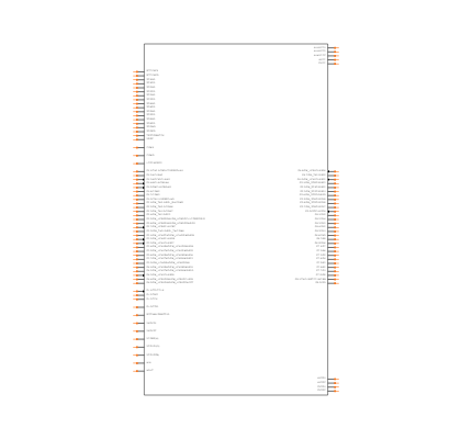 MSP430F67461AIPZR Symbol