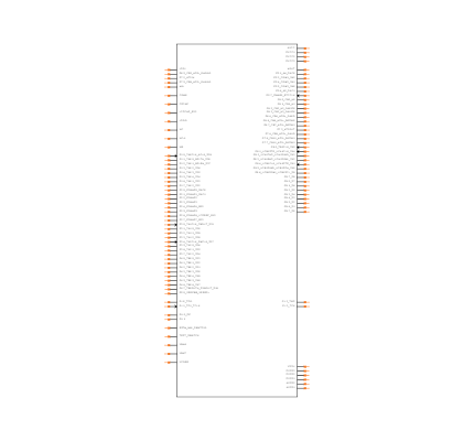 MSP430FG6425IPZR Symbol