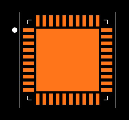 MSP430FR5848IRHAR Footprint