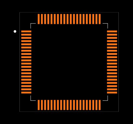 MSP430FR5962IPNR Footprint