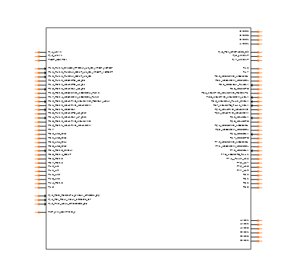 MSP430FR5994IPN Symbol
