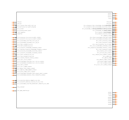 MSP430FR6043IPN Symbol