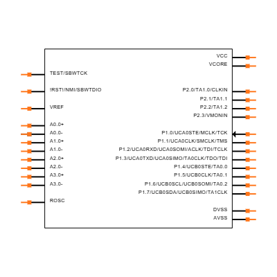 MSP430I2041TPW Symbol