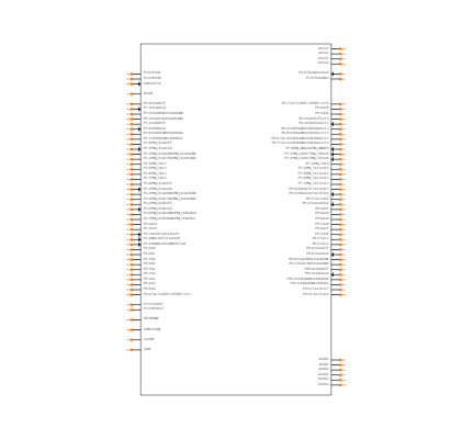 MSP432P401RIPZ Symbol