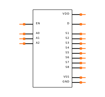 MUX508ID Symbol