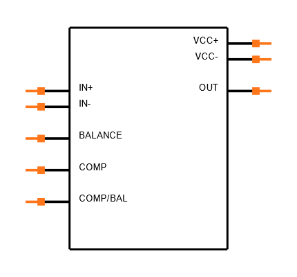 NE5534APE4 Symbol