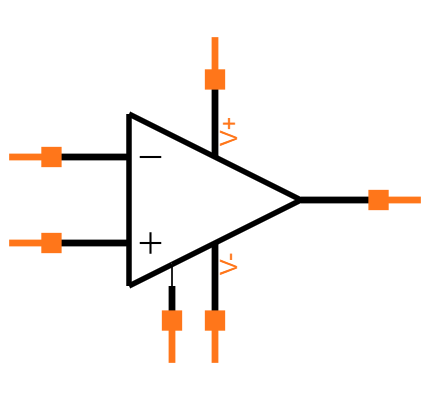 OPA2320SAIDGSR Symbol