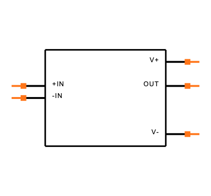 OPA320AIDBVT Symbol