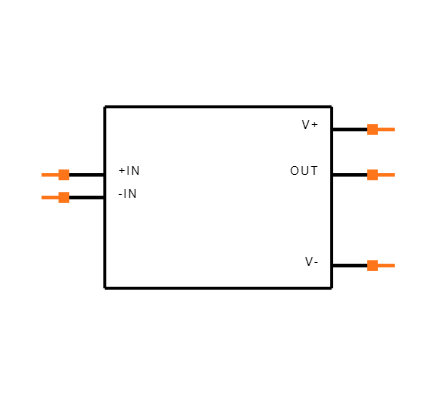 OPA322SAIDBVT Symbol