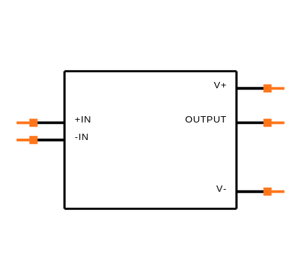 OPA336UA Symbol