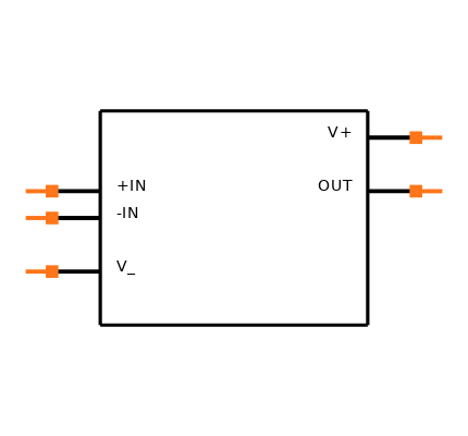 OPA828IDR Symbol