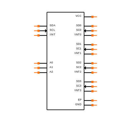 PCA9544ARGYR Symbol