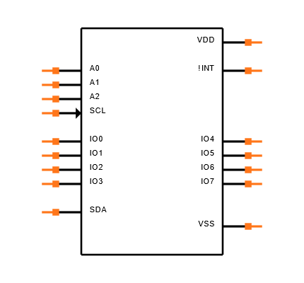 PCA9554DWR Symbol