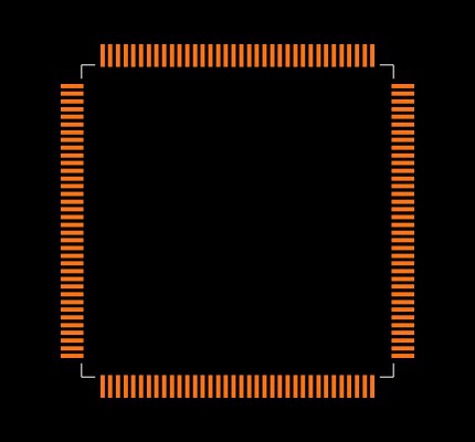 PCI1510PGE Footprint