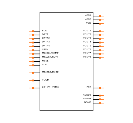 PCM1681TPWPRQ1 Symbol