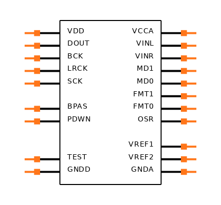 PCM1803ADBRG4 Symbol