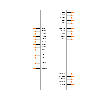 PCM2903CDBR Symbol