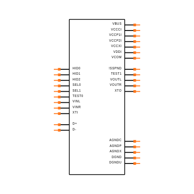 PCM2904DB Symbol