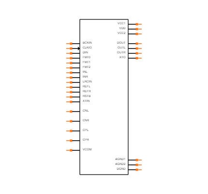 PCM3001E/2K Symbol