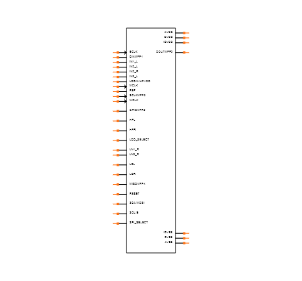 PCM3070IRHBT Symbol