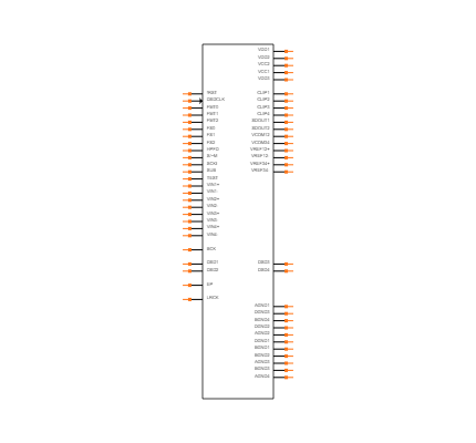 PCM4204PAPR Symbol