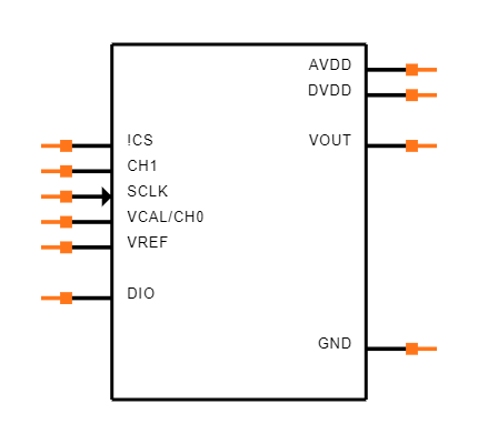 PGA113AIDGSTG4 Symbol