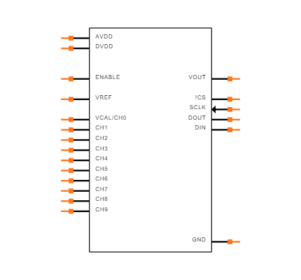 PGA116AIPWR Symbol
