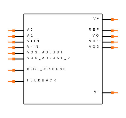 PGA204AU/1K Symbol