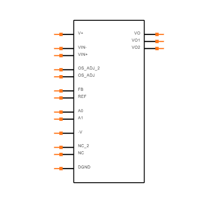 PGA205AU/1KG4 Symbol