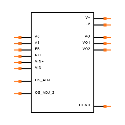 PGA205BU Symbol