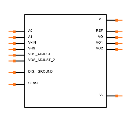 PGA207UA Symbol