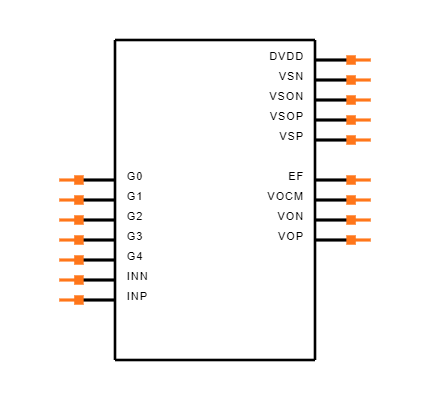 PGA281AIPWR Symbol