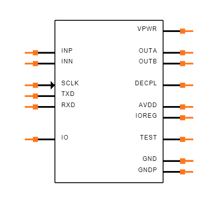 PGA460TPW Symbol