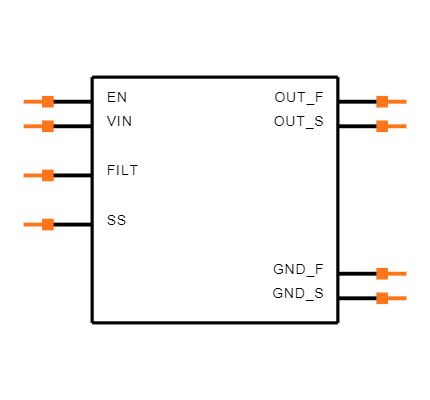 REF6245IDGKR Symbol