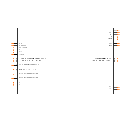 RF430FRL152HCRGER Symbol