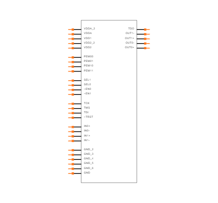 SCAN90CP02VY/NOPB Symbol