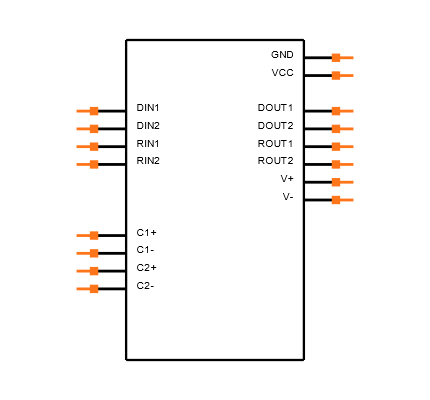 SN65C3232PWR Symbol